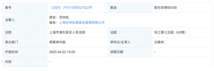 矛盾升级!又一家私募内部“闹翻了”_手机新浪网