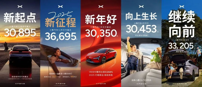 来源：小鹏汽车 