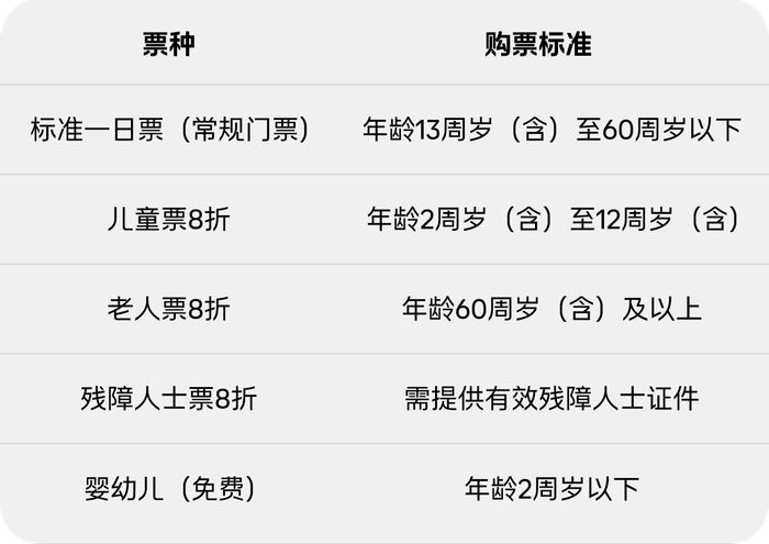 上海乐高乐园度假区官网 图