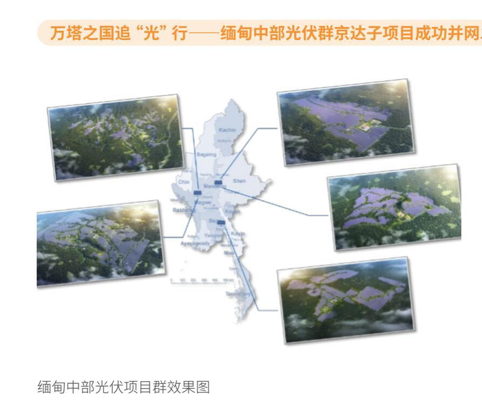 图片来源：中国电建2023年度环境、社会及管治报告截图