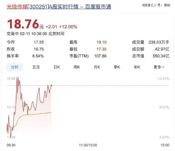 （图源：每日经济新闻）