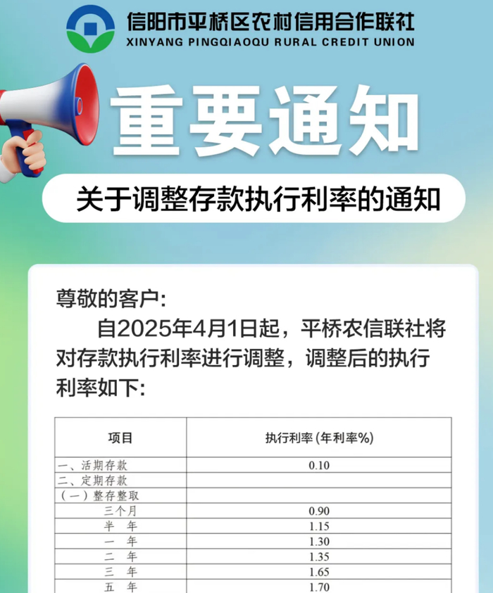 图源：“平桥区农村信用社”微信公众号
