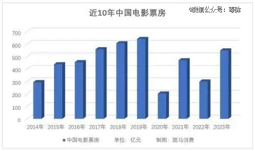 （图源：网络）