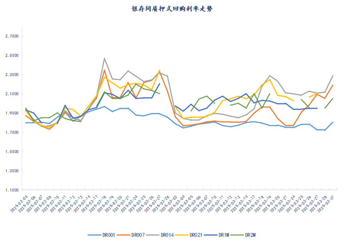 数据来源：iFind     数据整理：普兰数据中心