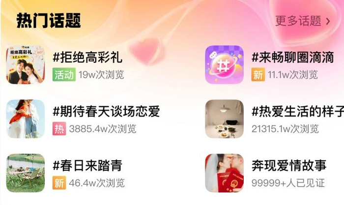 图：他趣APP热门话题榜