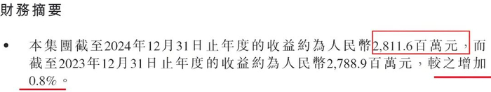 图 / 锦欣生殖财报