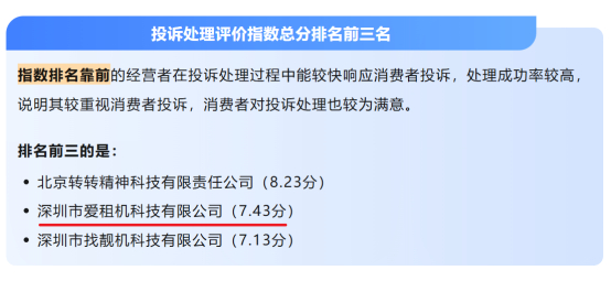 图片来源:深圳市消费者委员会