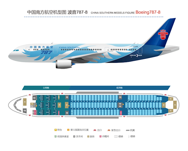 以上图片来源：南方航空官网