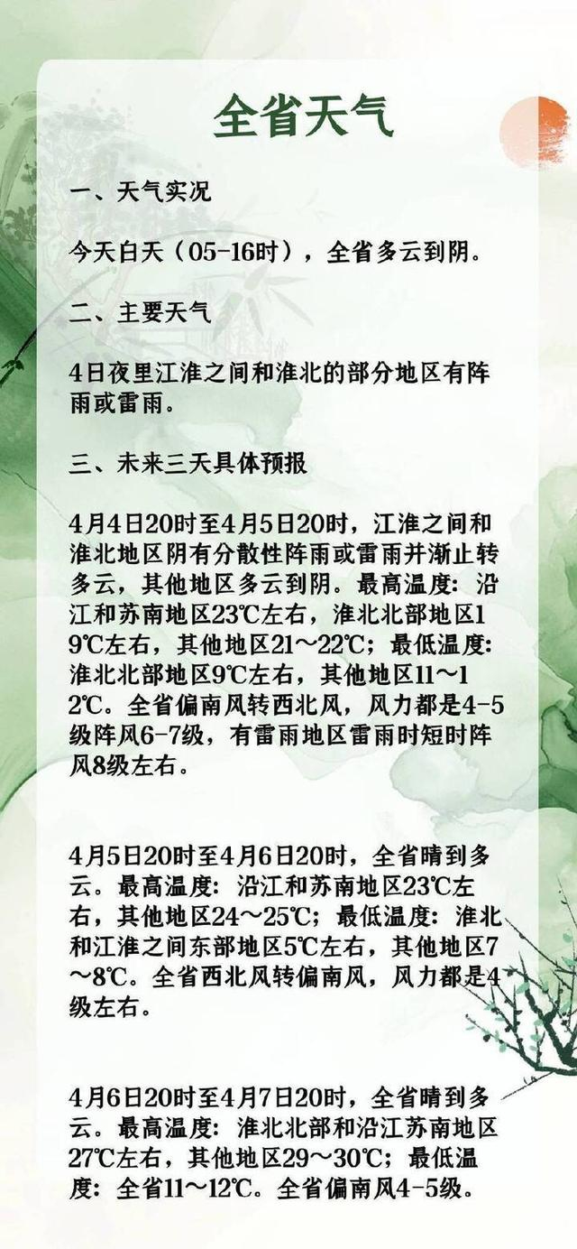 新华日报·交汇点记者 张宣 文/摄