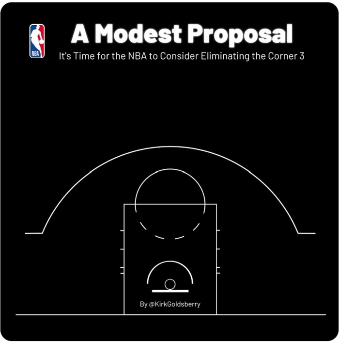 （图为文章作者提出的NBA新版三分线方案）