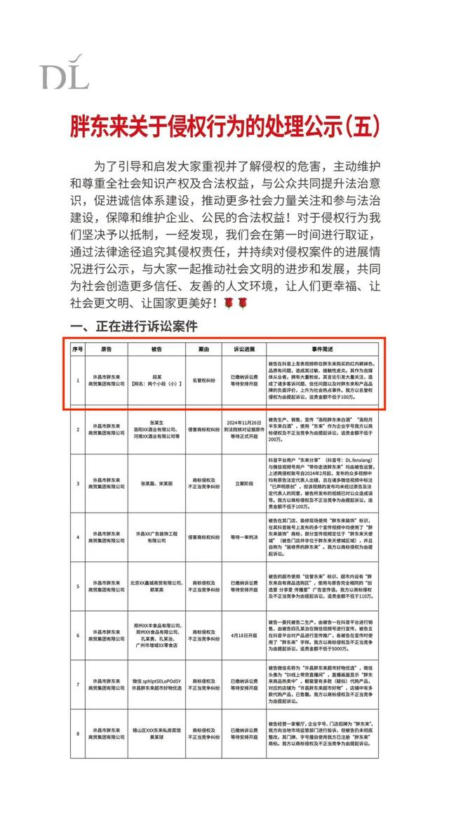 图源：“胖东来商贸集团”微信公众号