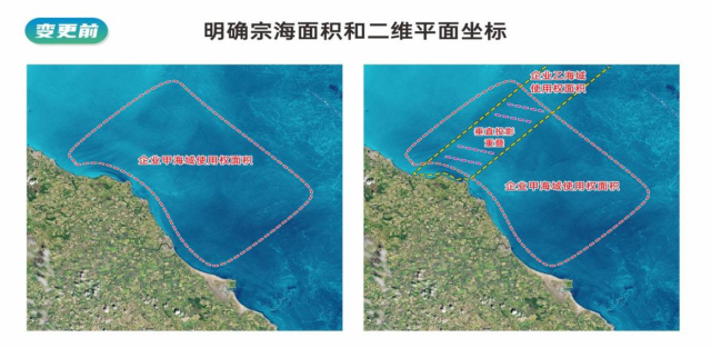 变更前示意图。