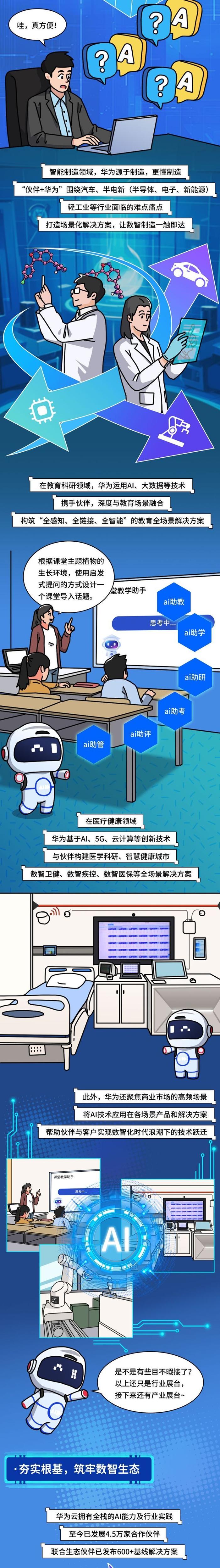 内容来源:超进化指南