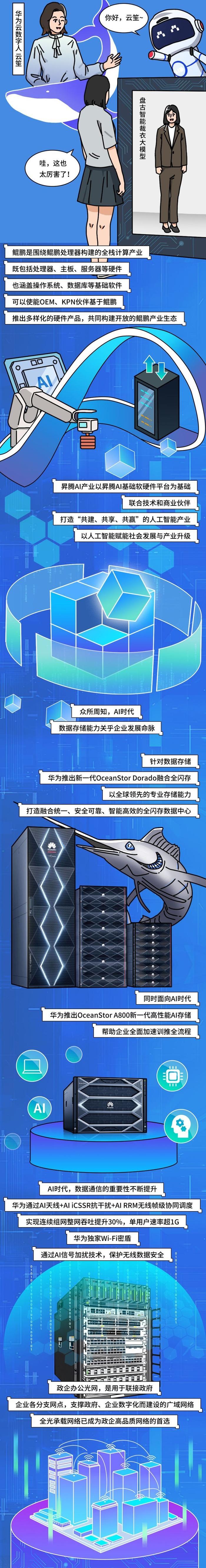 内容来源:超进化指南