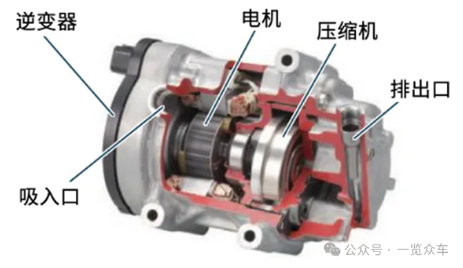 （电动压缩机结构）