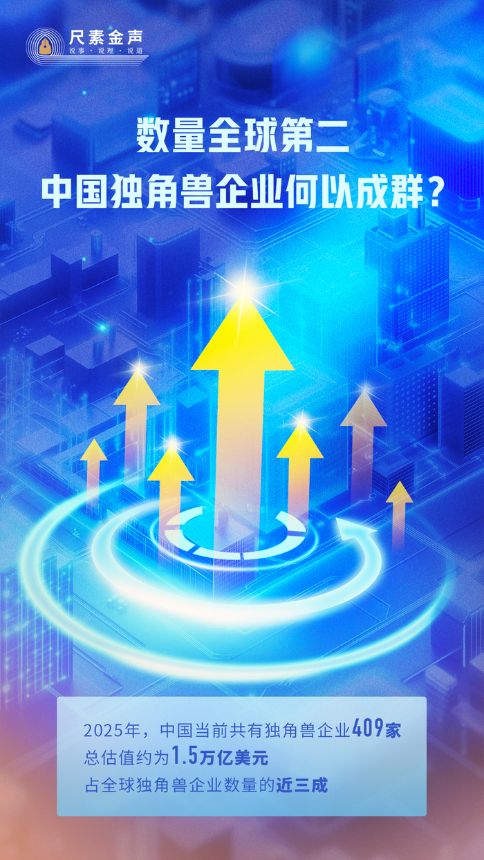 尺素金声丨数量全球第二,中国独角兽企业何以成群?_新浪新闻
