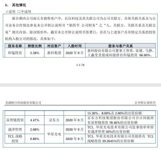 图片来源：映日科技公开转让说明书（申报稿）截图