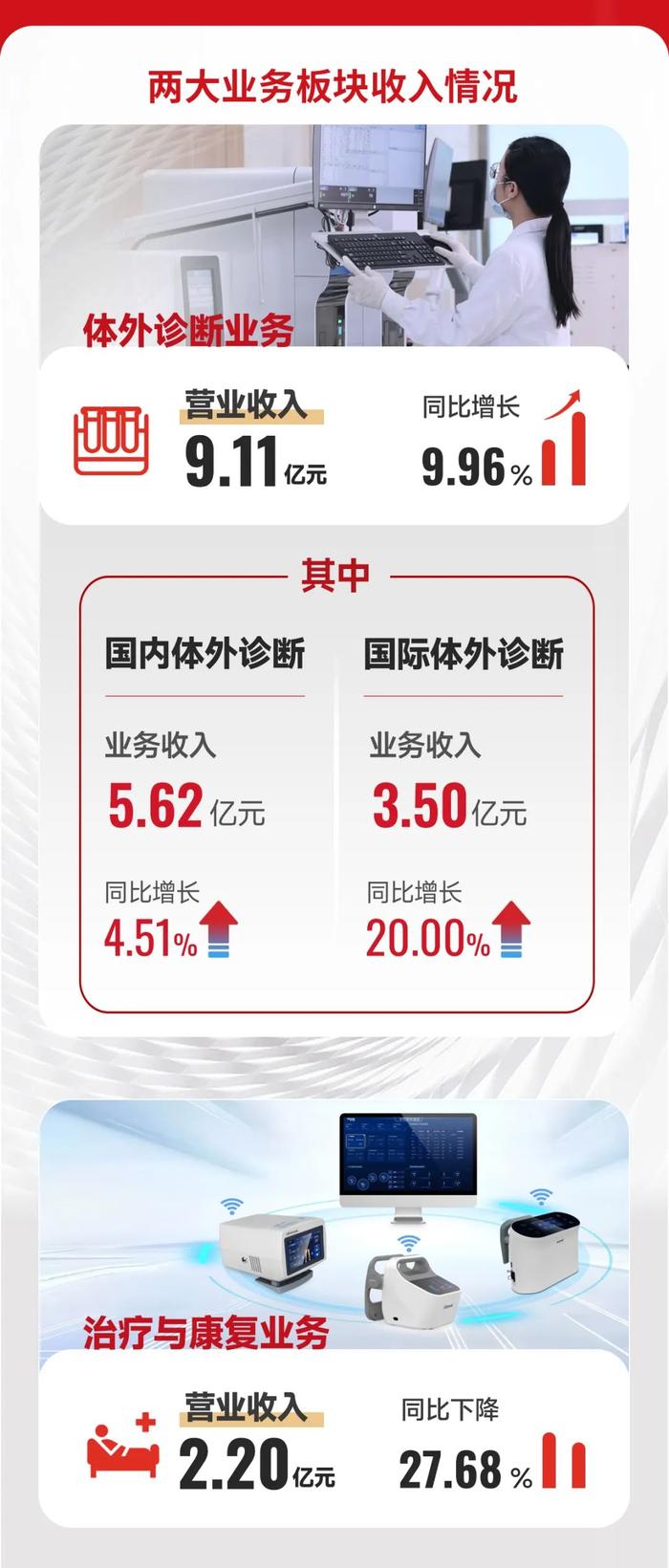 普門(mén)科技資訊(普門(mén)科技公司簡(jiǎn)介)下載