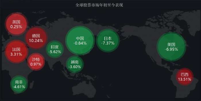 数据来源：wind，金斧子投研中心，2025/4/10