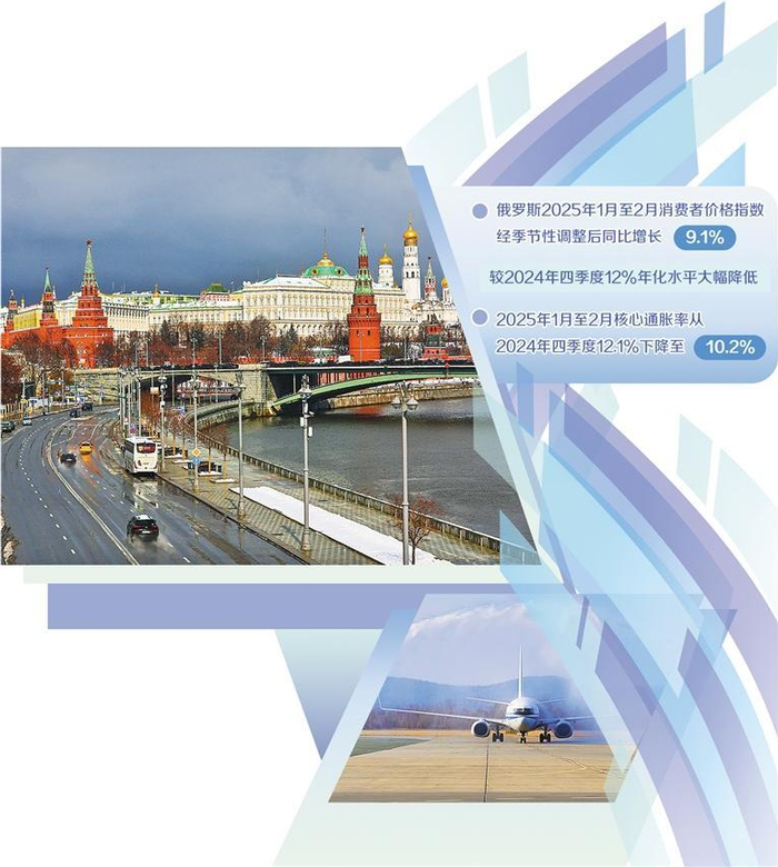 当地时间4月7日，俄罗斯莫斯科，车辆沿莫斯科克里姆林宫旁的道路行驶。（视觉中国）