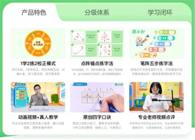 (简小知写字课的课程特色,图源网络)