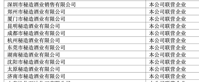 图源：怡亚通2024年年报