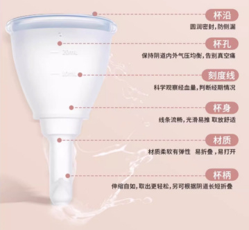 ▲月经杯的结构（截图自某月经杯产品详情页）