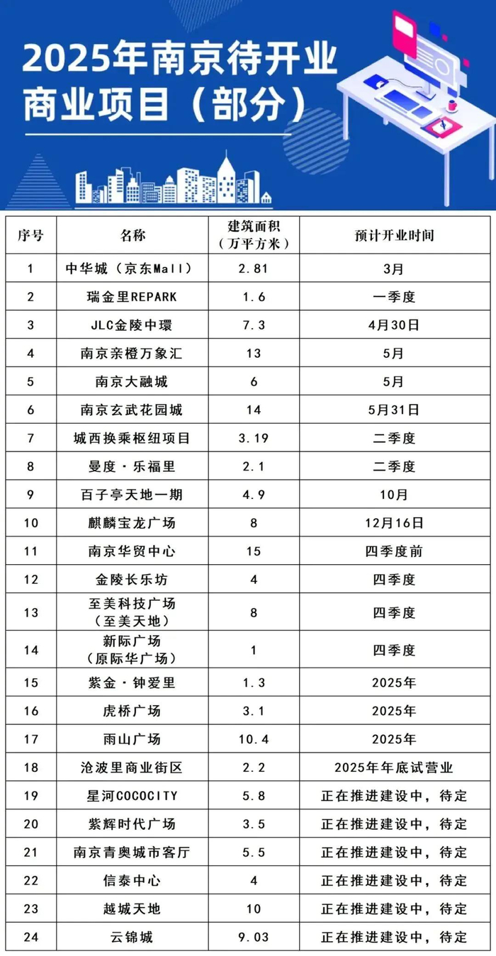 官网截图