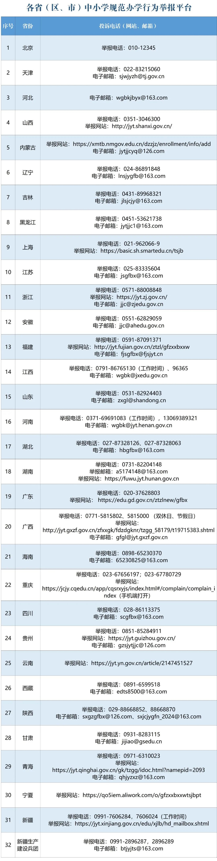 来源：微言教育