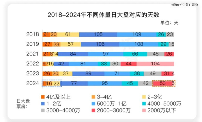 （图源：灯塔研究院）