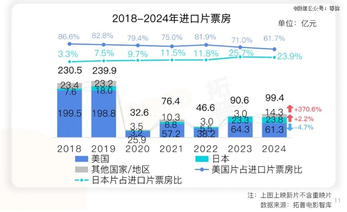（图源：拓普）
