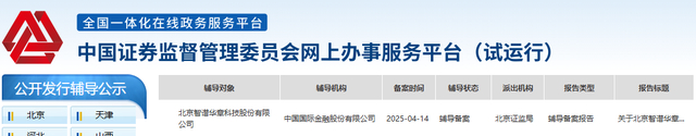 截图自证监会官网