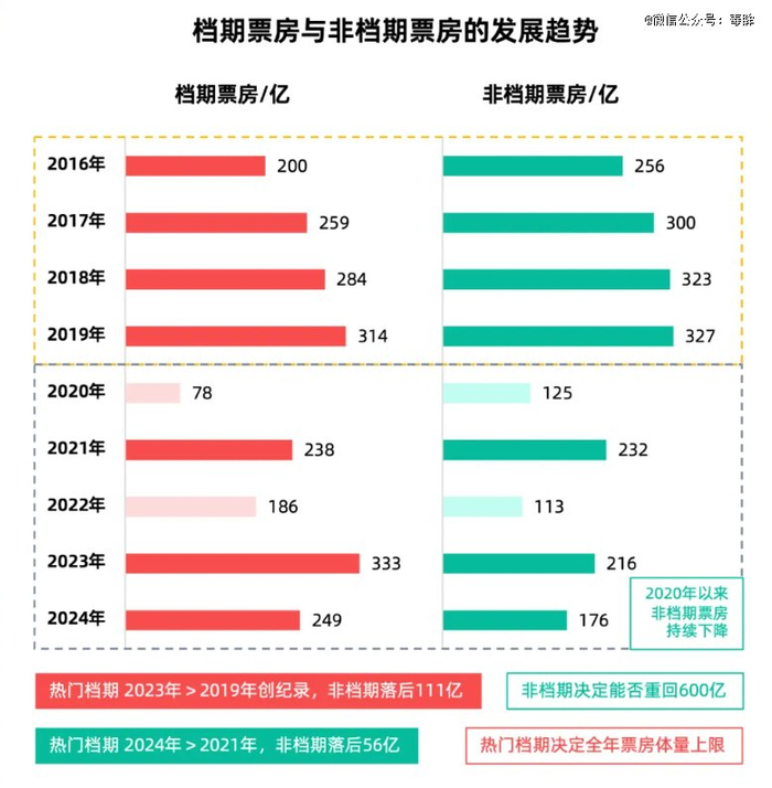 （图源：灯塔研究院）