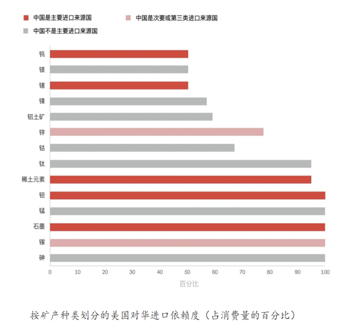 （图片来源：观察者）