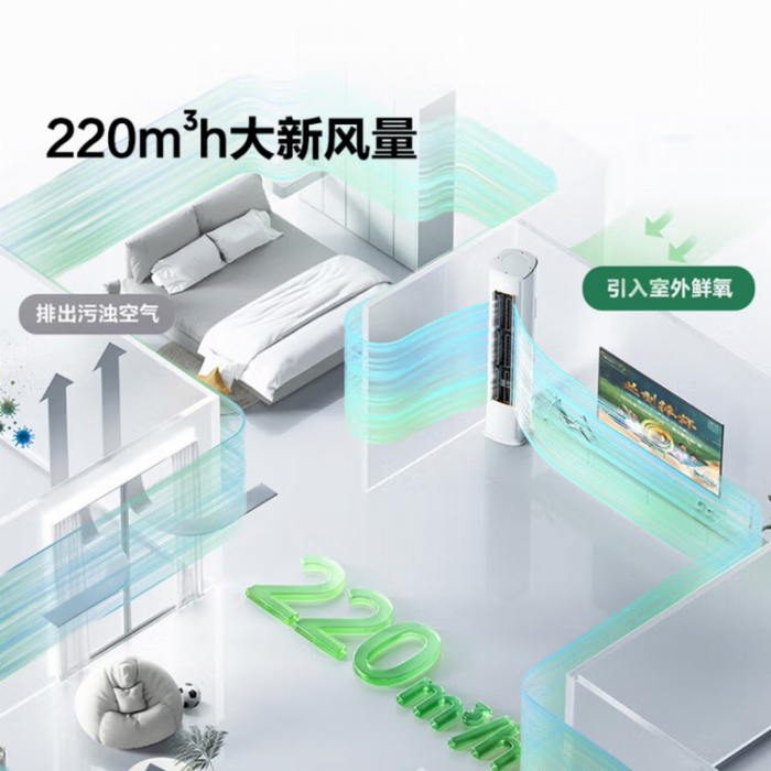 二、海信新风空调X3Pro挂机