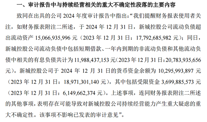 图源：公司公告