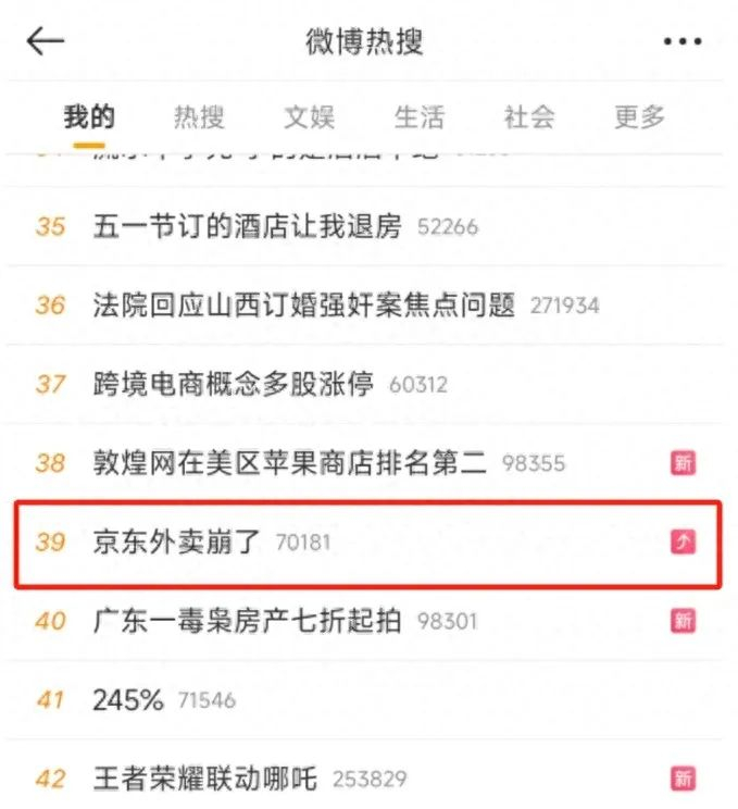微博热搜截图。