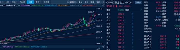 图片来源：新华财经