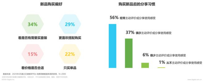 图片来源：企业供图
