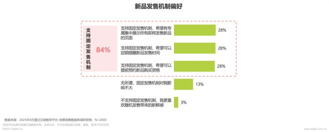图片来源：企业供图