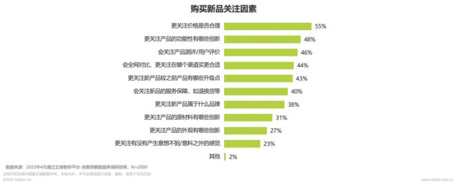 图片来源：企业供图