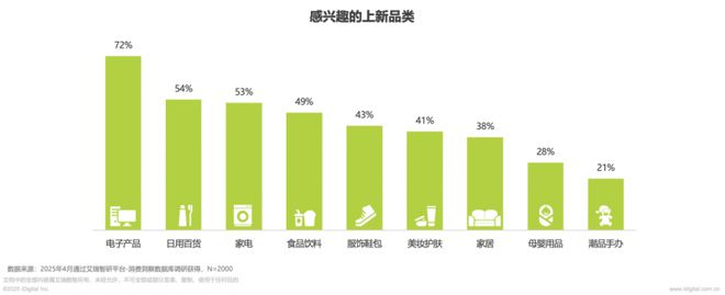 图片来源：企业供图