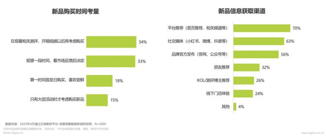 图片来源：企业供图