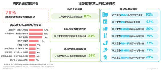 图片来源：企业供图