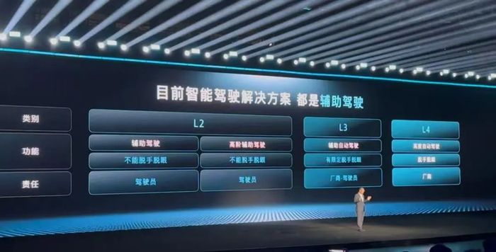 图片来源：每经记者 刘曦 摄