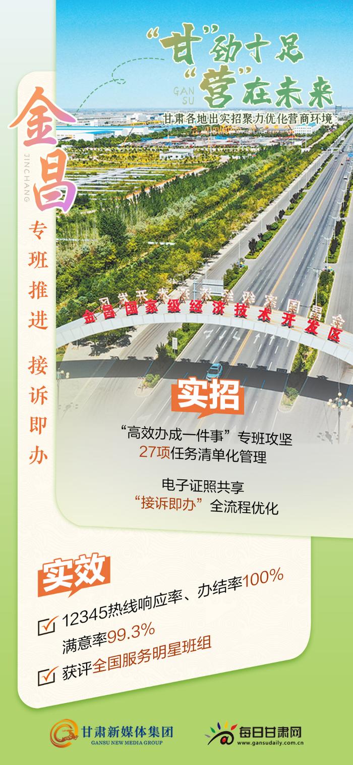 微海报】“甘”劲十足“营”在未来！甘肃各地出实招聚力优化营商环境