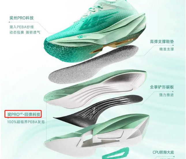 图源：京东截图