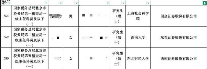 （图片来源：北京税务局）