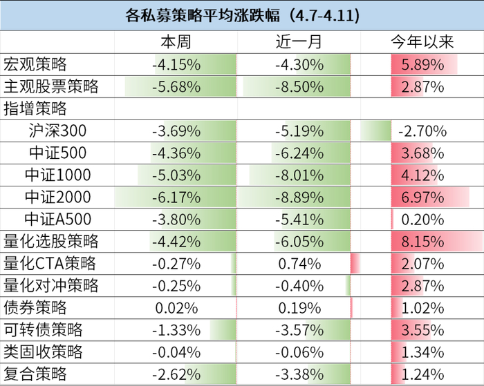 数据来源：金斧子投研中心
