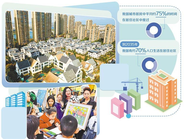 图为浙江省级未来社区江南社区。 新华社记者 翁忻旸